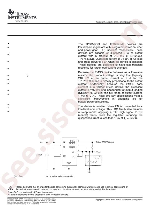 TPS75415QPWP