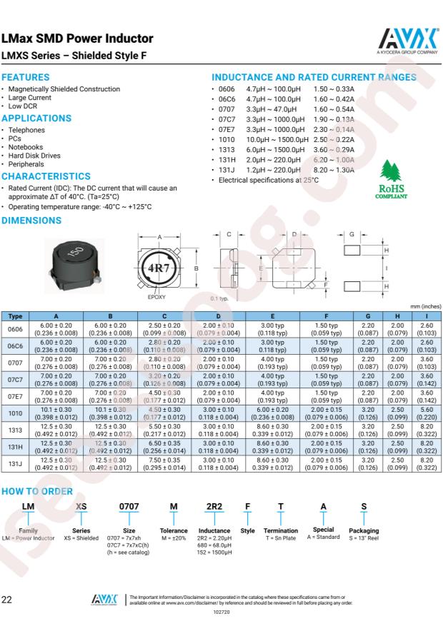 LMXS131JM470FTAS