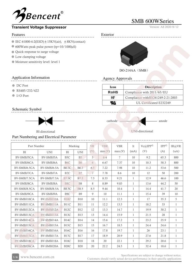 BV-SMBJ22CA