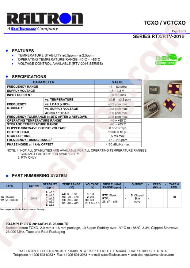 RTV-2016AHZ3325-S-38.400-TR