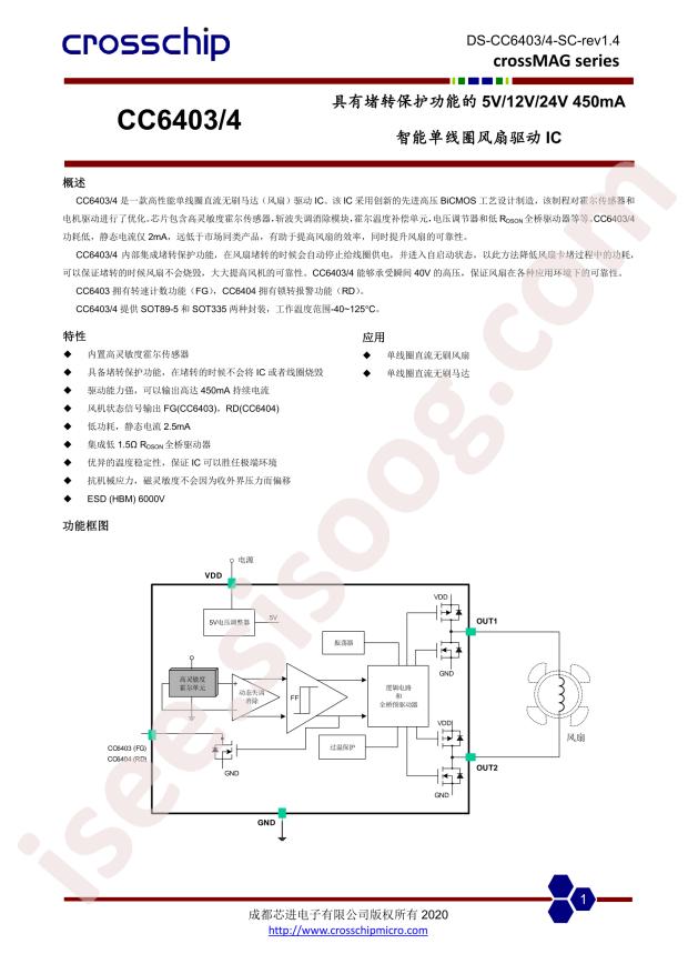 CC6403SS