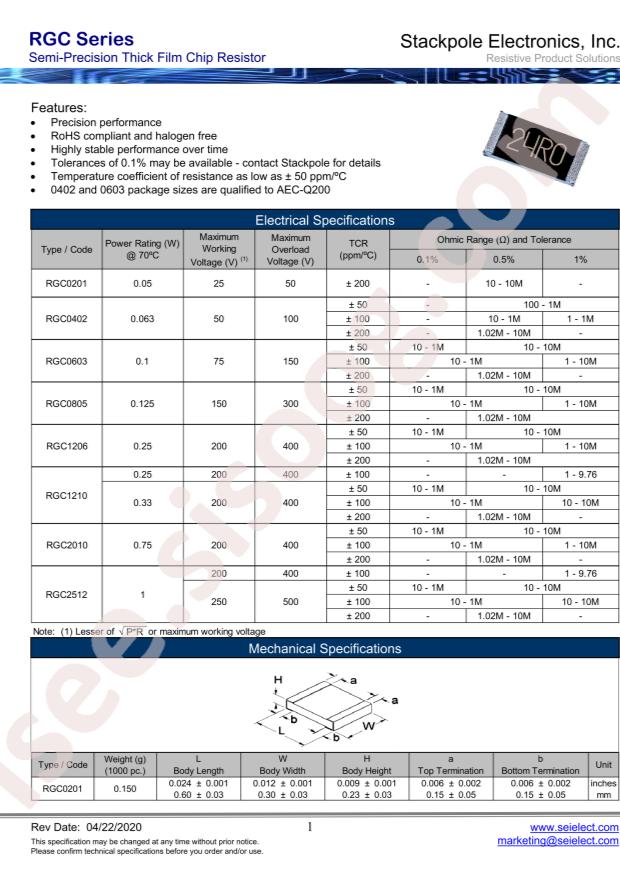 RGC0402DTC20K0