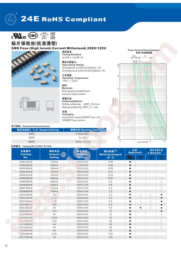LANSON 24E1500A