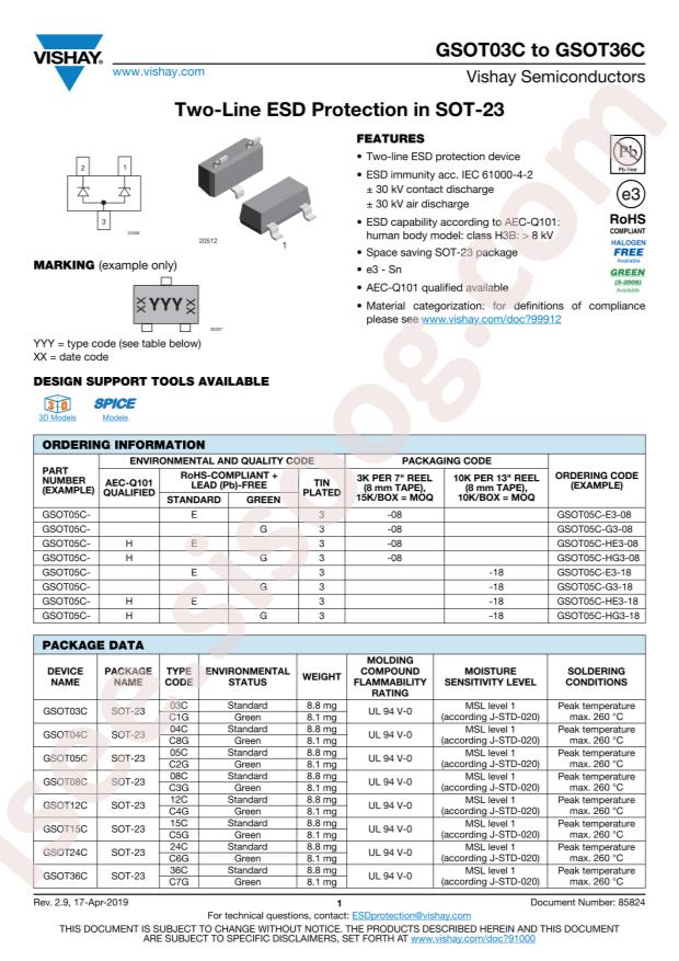 GSOT24C-G3-08