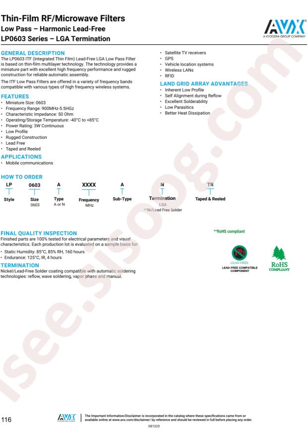 LP0603N5200ANTR