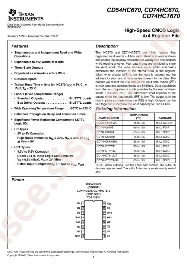 CD74HC670E