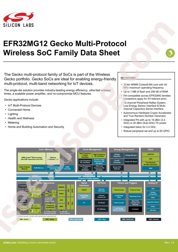 EFR32MG12P432F1024IM48-C