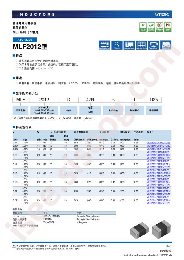 MLF2012A1R5JTD25