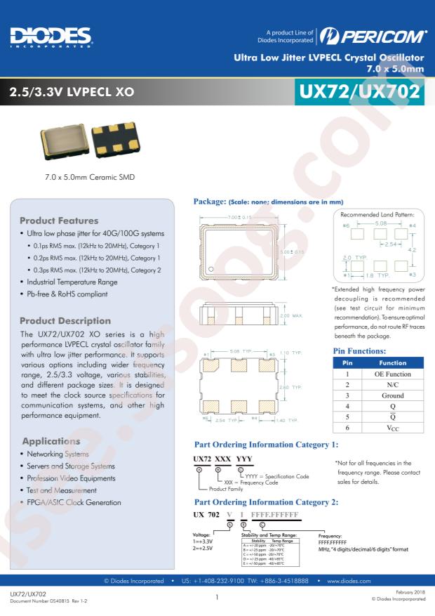 UX72F62009
