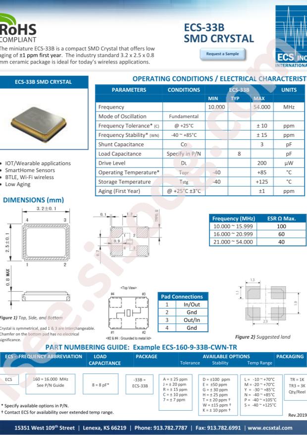 ECS-240-9-33B-CTP-TR