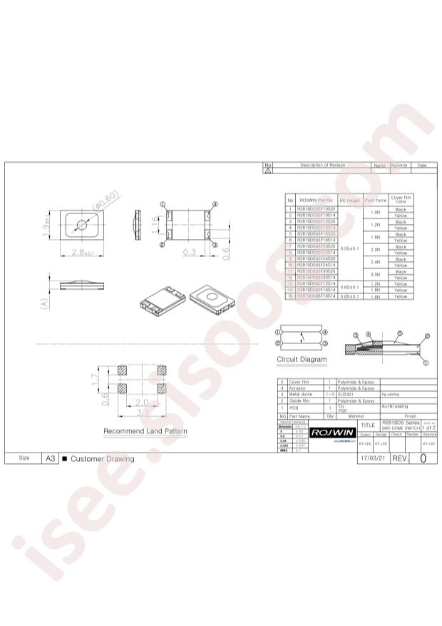 R2819DS55F24S20