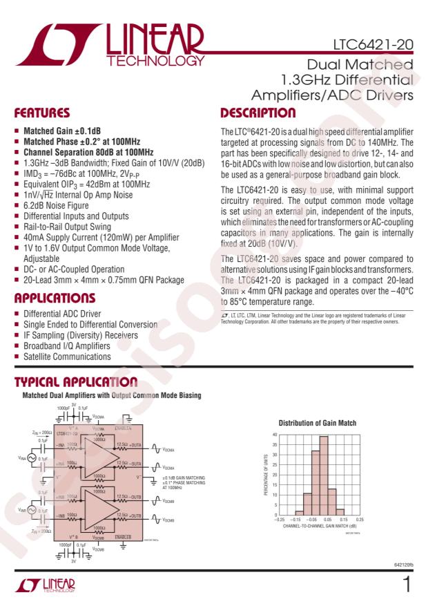 LTC6421IUDC-20#PBF