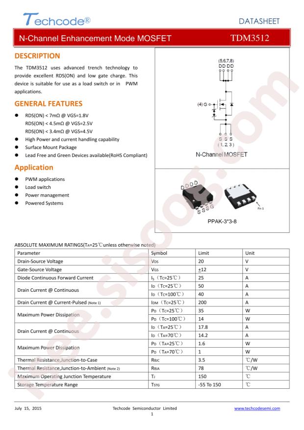 TDM3512