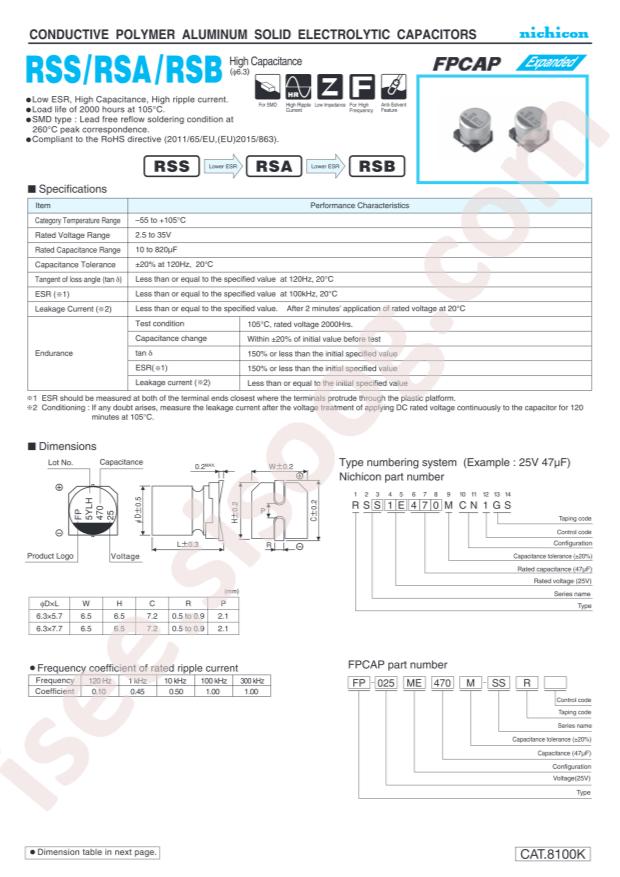 FP-025ME220M-SSR