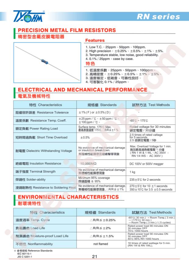 RN 1/4W 750R F T/B A1