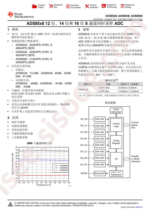 ADS8548SPM