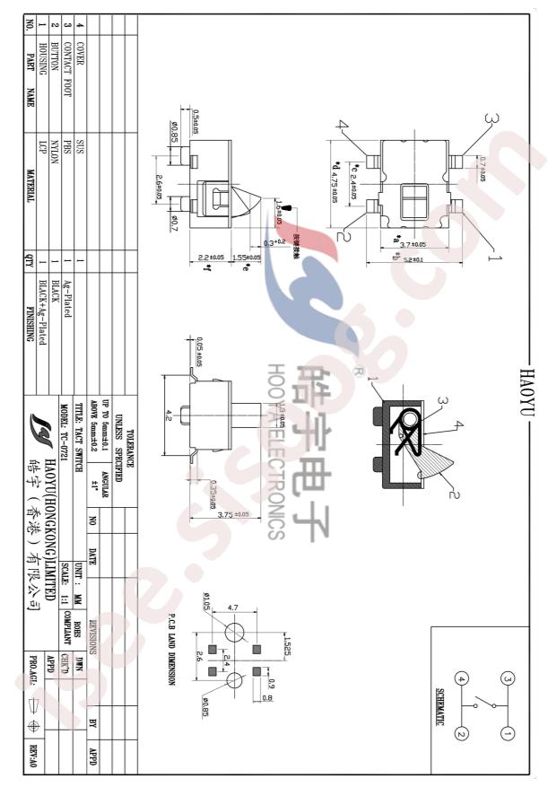 TC-0721