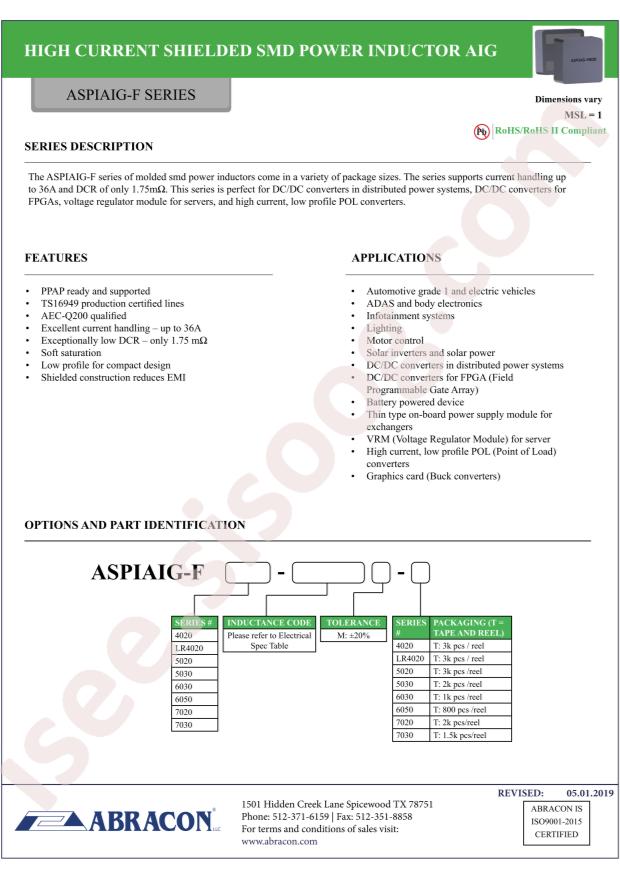 ASPIAIG-FLR4020-R47M-T