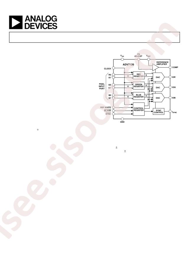 ADV7120KSTZ50