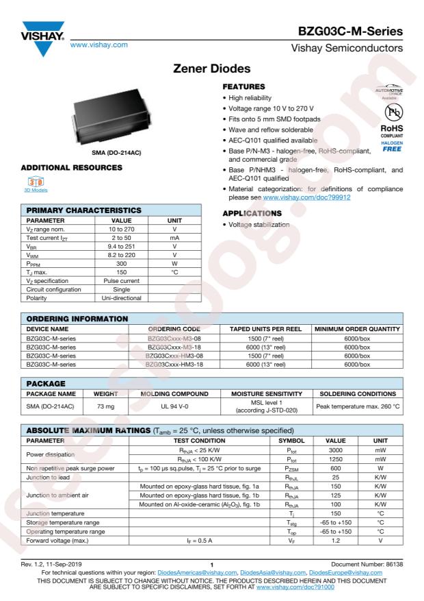 BZG03C120-M3-08