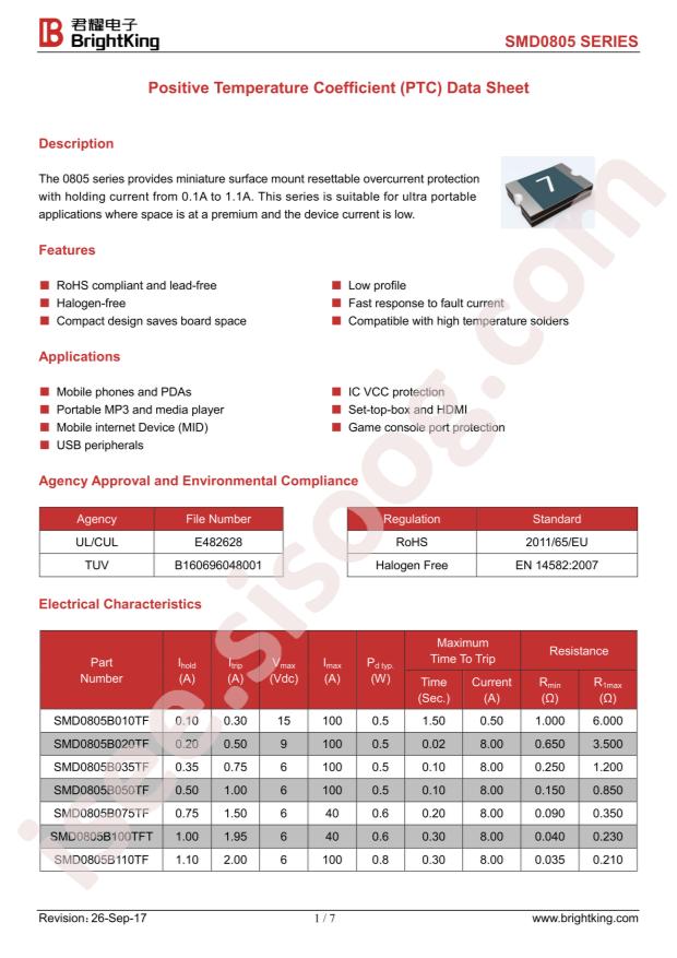 SMD0805B075TF