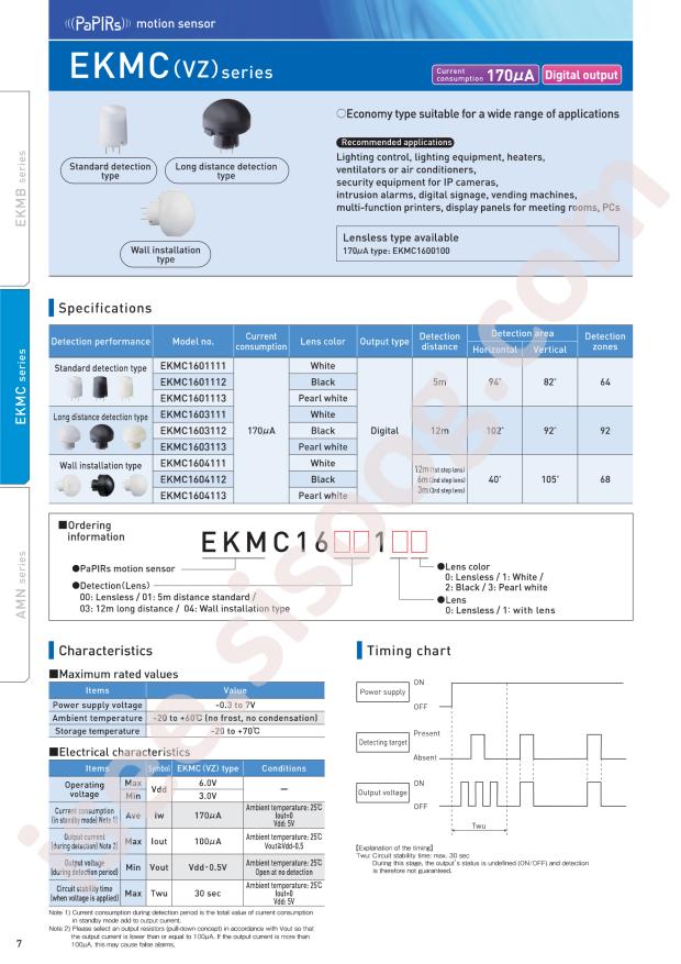 EKMC1601111