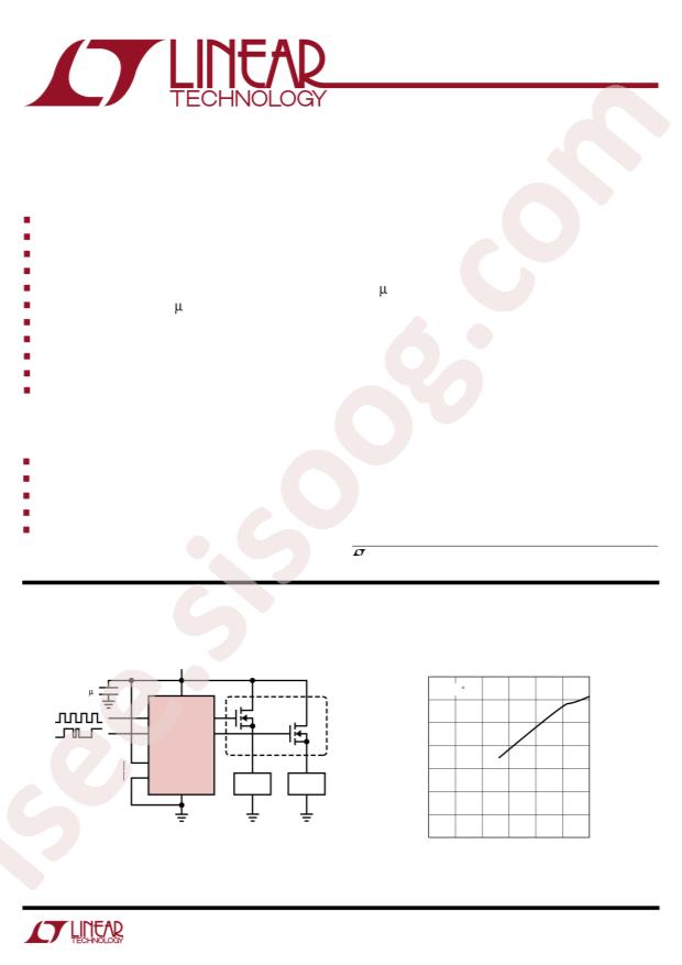 LTC1623CS8#PBF