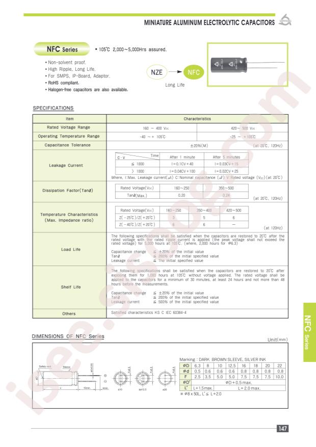 NFC 400V18 10*20 2.8LA