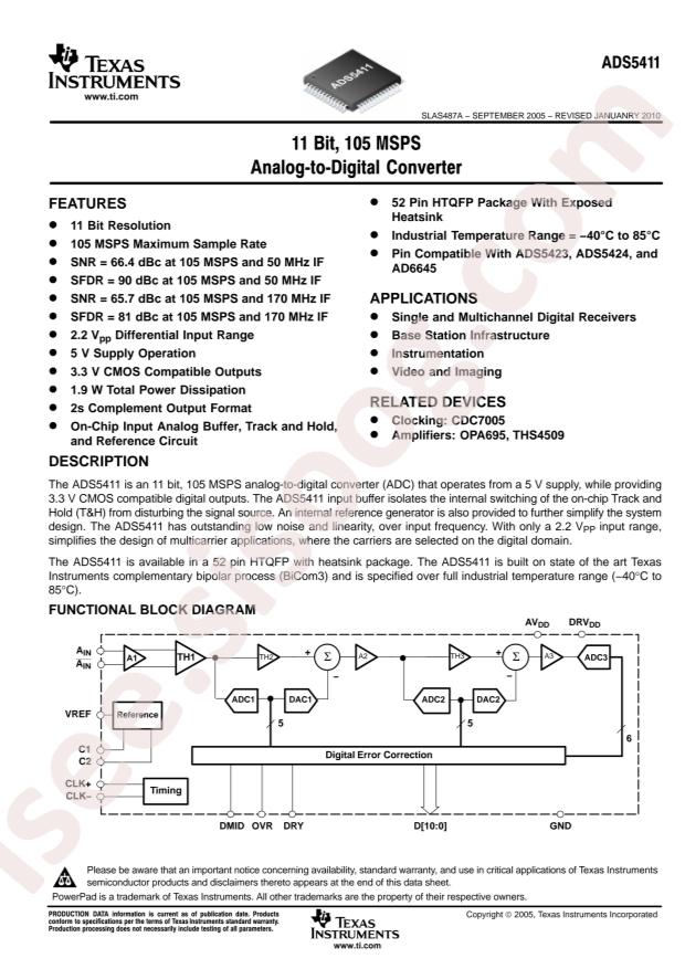 ADS5411IPGP