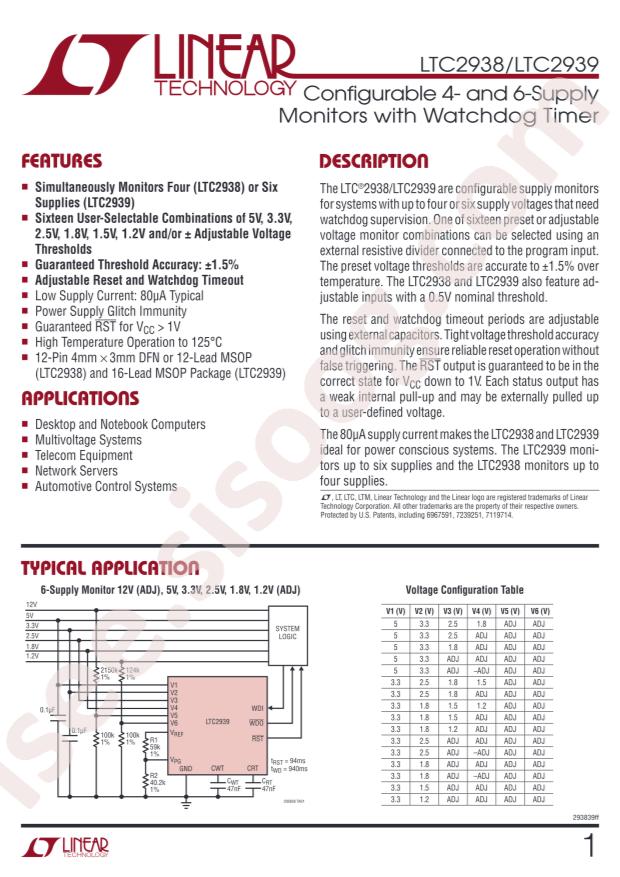 LTC2939HMS#PBF