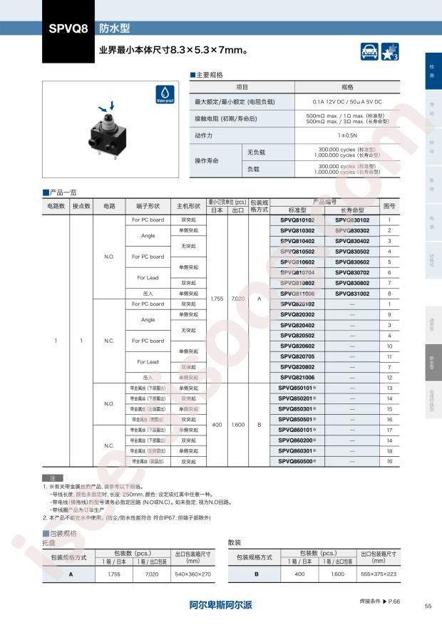 SPVQ850301
