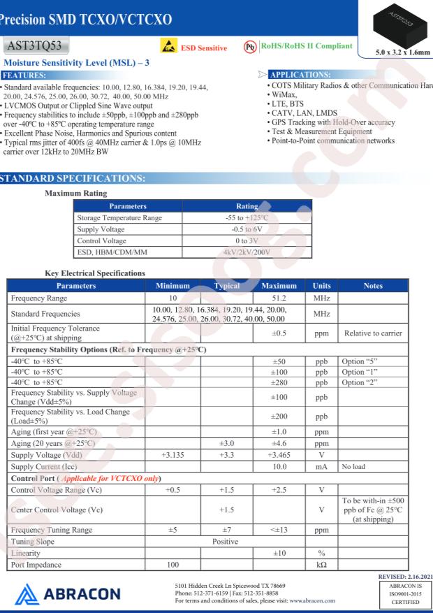 AST3TQ53-V-12.800MHZ-5-SW