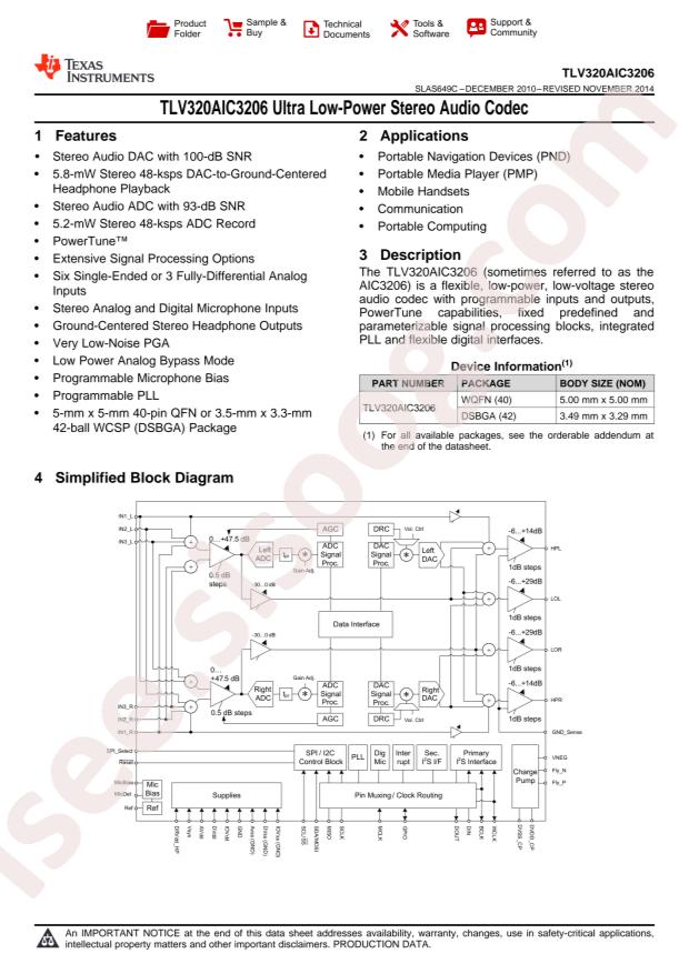 TLV320AIC3206IRSBT