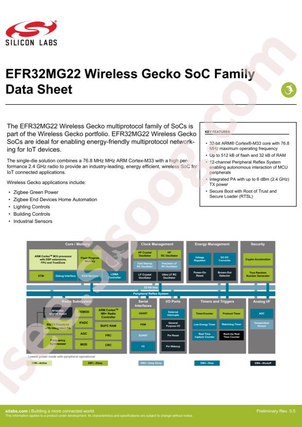 EFR32MG22C224F512GN32-C