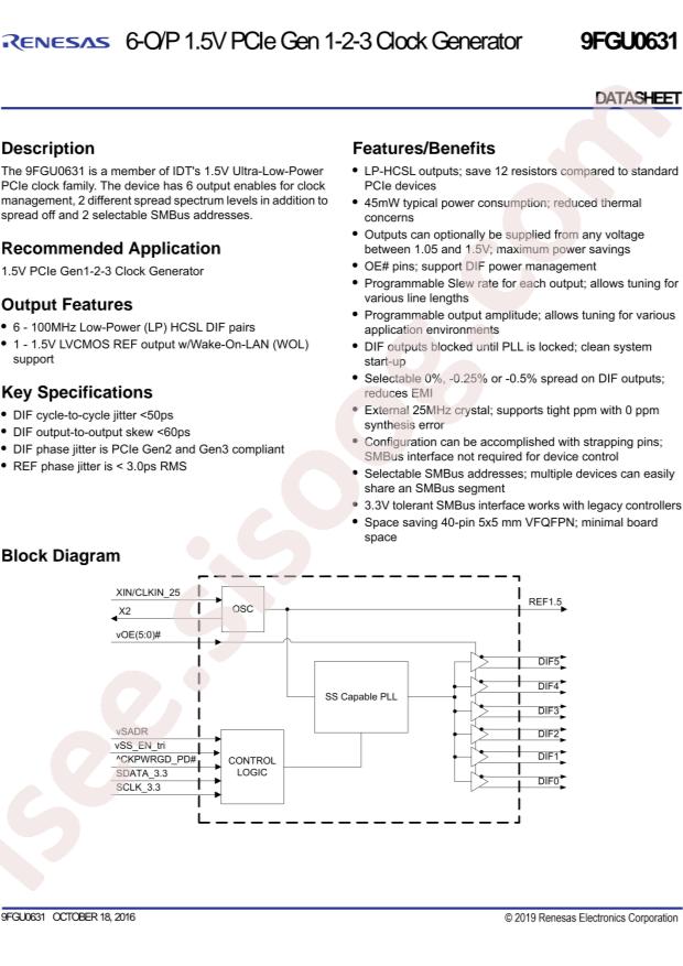 9FGU0631CKLFT