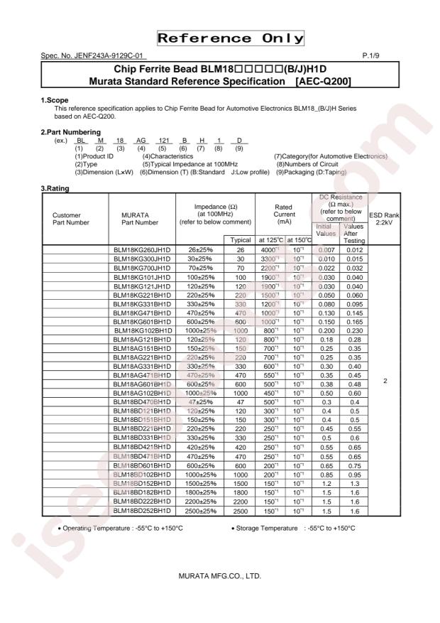 BLM18KG121JH1D
