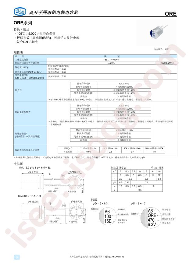 ORE471M1CBK-0812