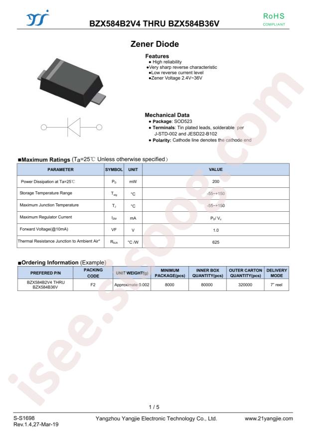 BZX584B16V