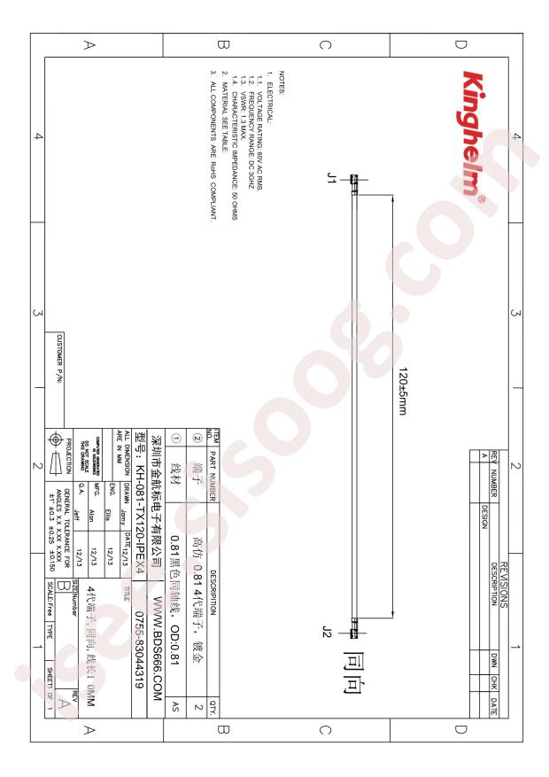 KH-081-TX120-IPEX4