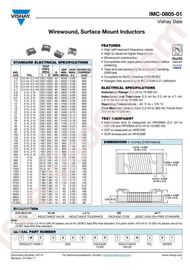 IMC0805ER5R6J01