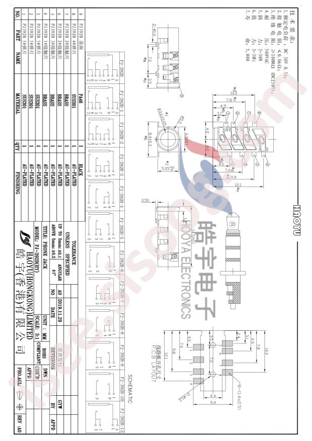 PJ-392B