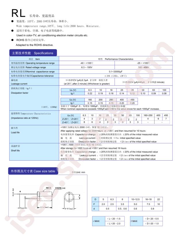 RL1E101ME110A00CV0