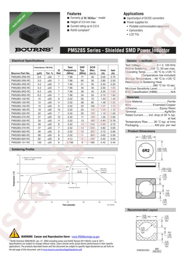 PM528S-680-RC