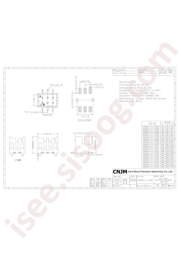 CNJMA2006WV-S-F-2X10P