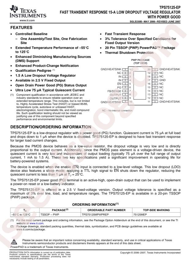 TPS75125MPWPREP