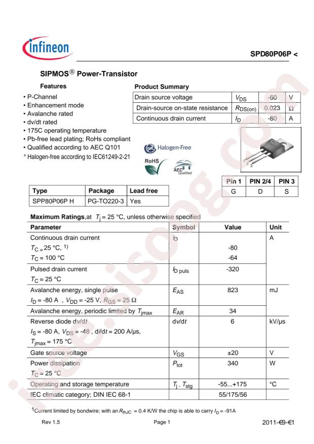 SPP80P06P H