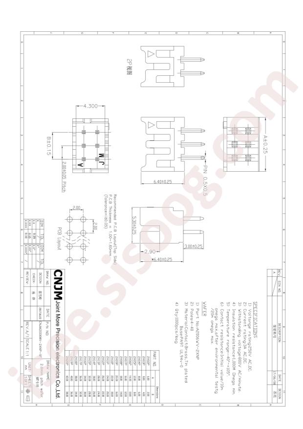 CNJM2006WV-2X13P-9T