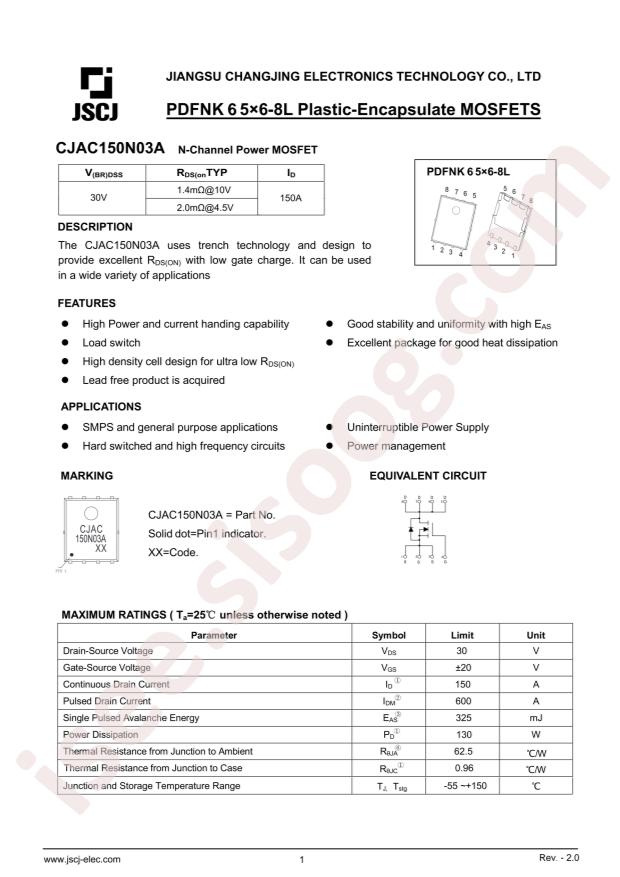 CJAC150N03A