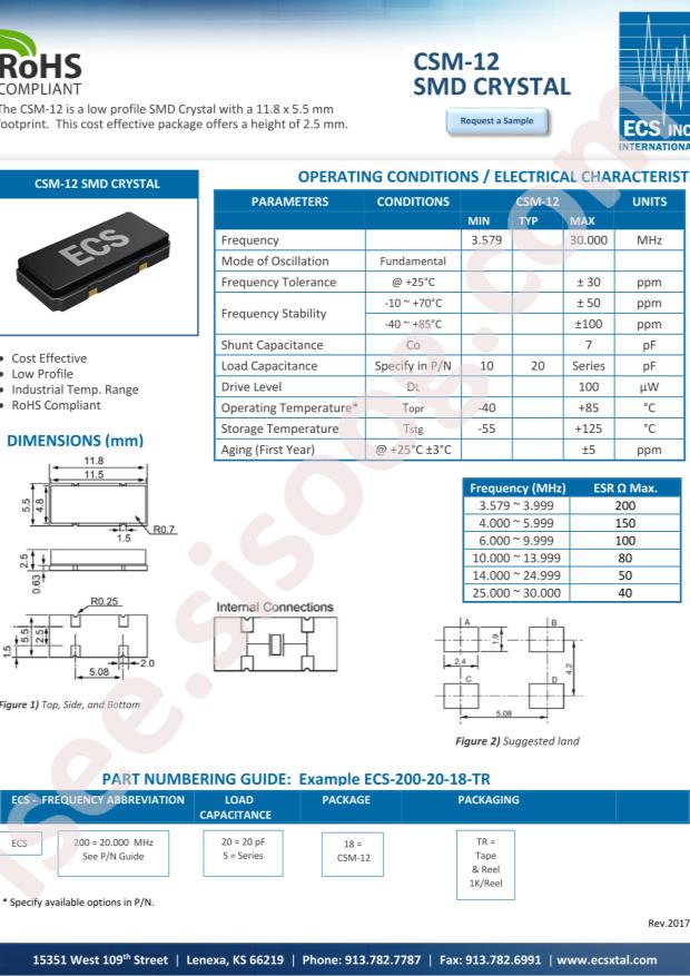 ECS-49-S-18-TR