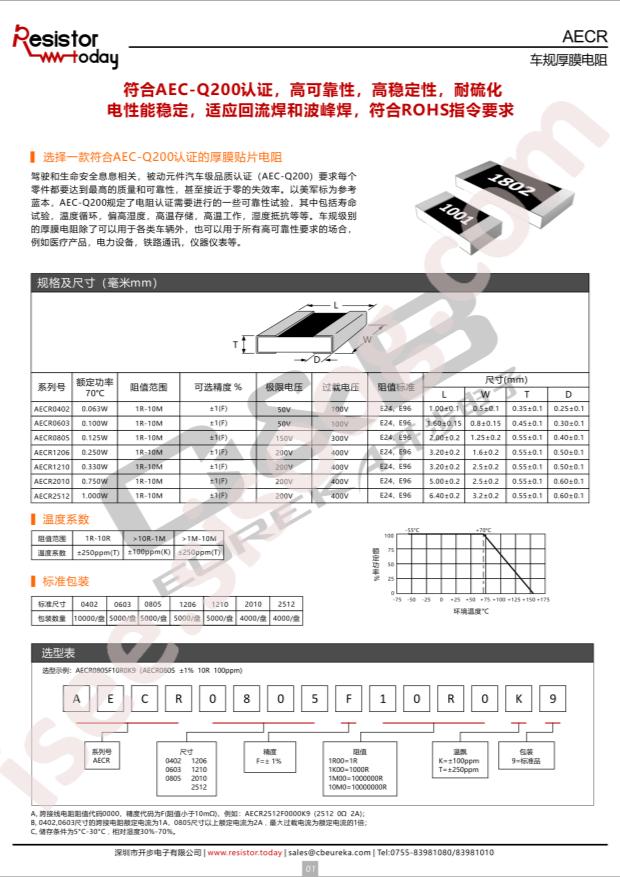 AECR1206F750RK9